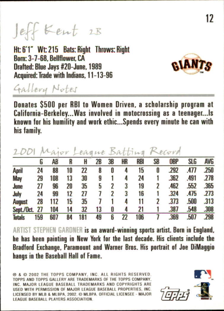 A1646- 2002 Topps Gallerie BB Karten 1-200 + Rookies -du Pick- 15 + Free US - Bild 25 von 382