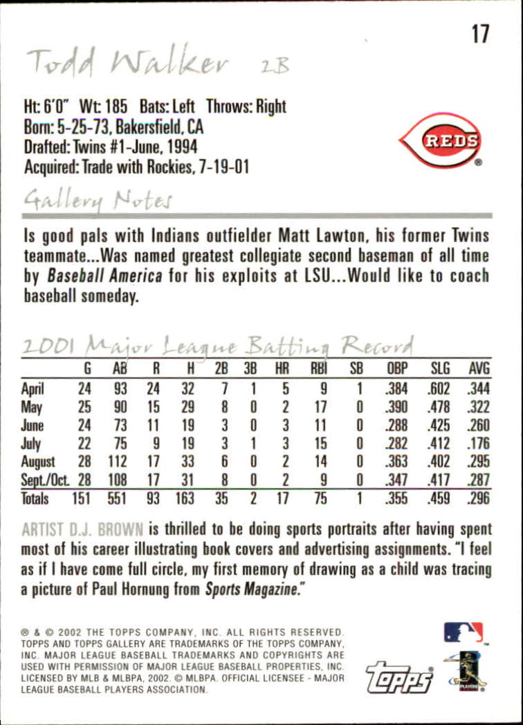 A1646- 2002 Topps Gallerie BB Karten 1-200 + Rookies -du Pick- 15 + Free US - Bild 35 von 382