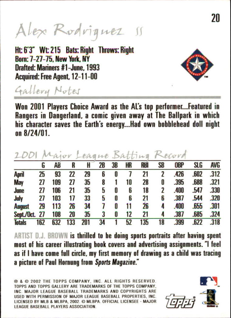 A1646- 2002 Topps Gallerie BB Karten 1-200 + Rookies -du Pick- 15 + Free US - Bild 41 von 382