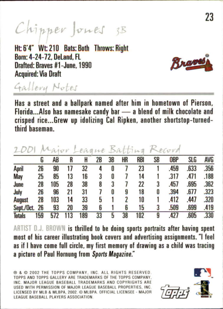 A1646- 2002 Topps Gallerie BB Karten 1-200 + Rookies -du Pick- 15 + Free US - Bild 47 von 382