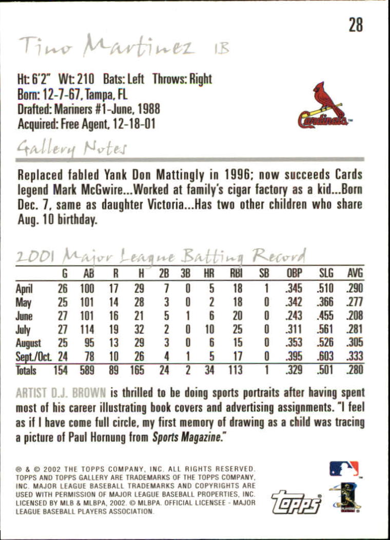 A1646- 2002 Topps Gallerie BB Karten 1-200 + Rookies -du Pick- 15 + Free US - Bild 57 von 382