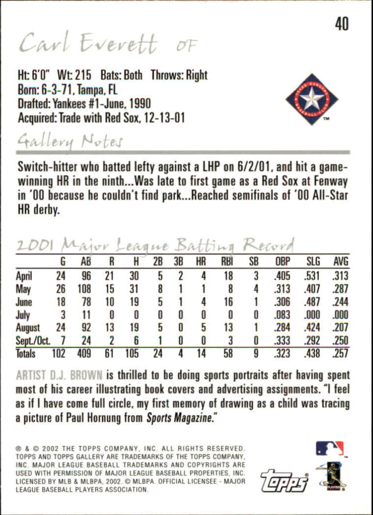 A1646- 2002 Topps Gallerie BB Karten 1-200 + Rookies -du Pick- 15 + Free US - Bild 79 von 382