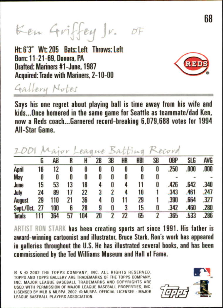 A1646- 2002 Topps Gallerie BB Karten 1-200 + Rookies -du Pick- 15 + Free US - Bild 129 von 382