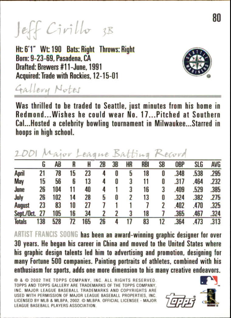 A1646- 2002 Topps Gallerie BB Karten 1-200 + Rookies -du Pick- 15 + Free US - Bild 153 von 382