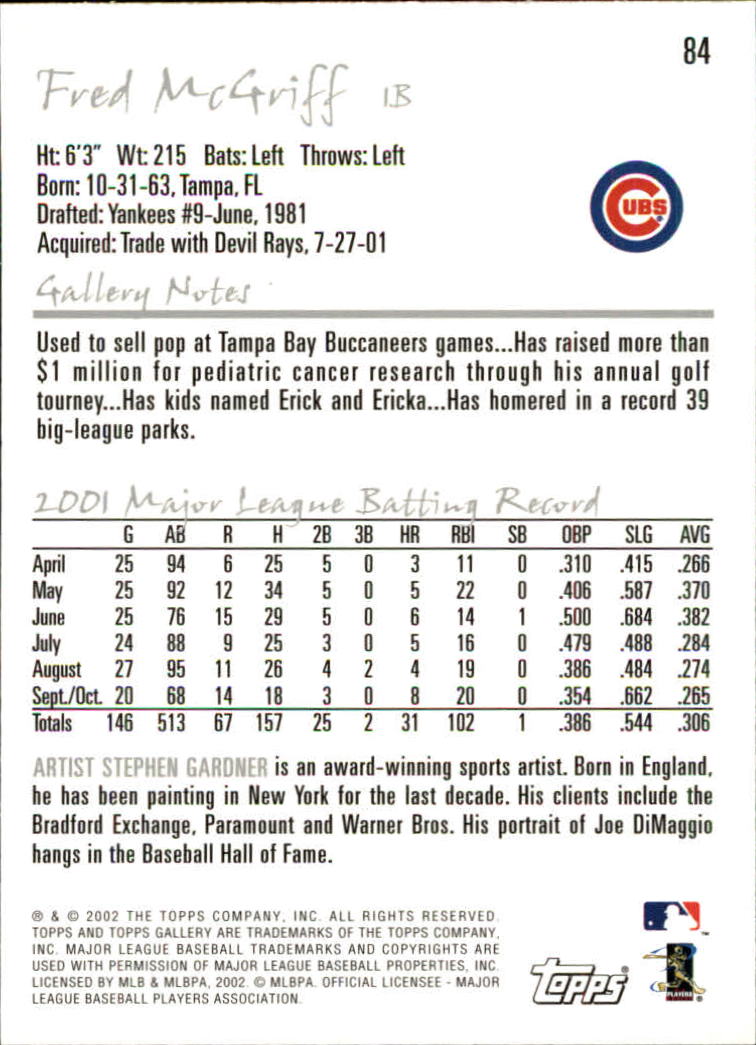 A1646- 2002 Topps Gallerie BB Karten 1-200 + Rookies -du Pick- 15 + Free US - Bild 161 von 382