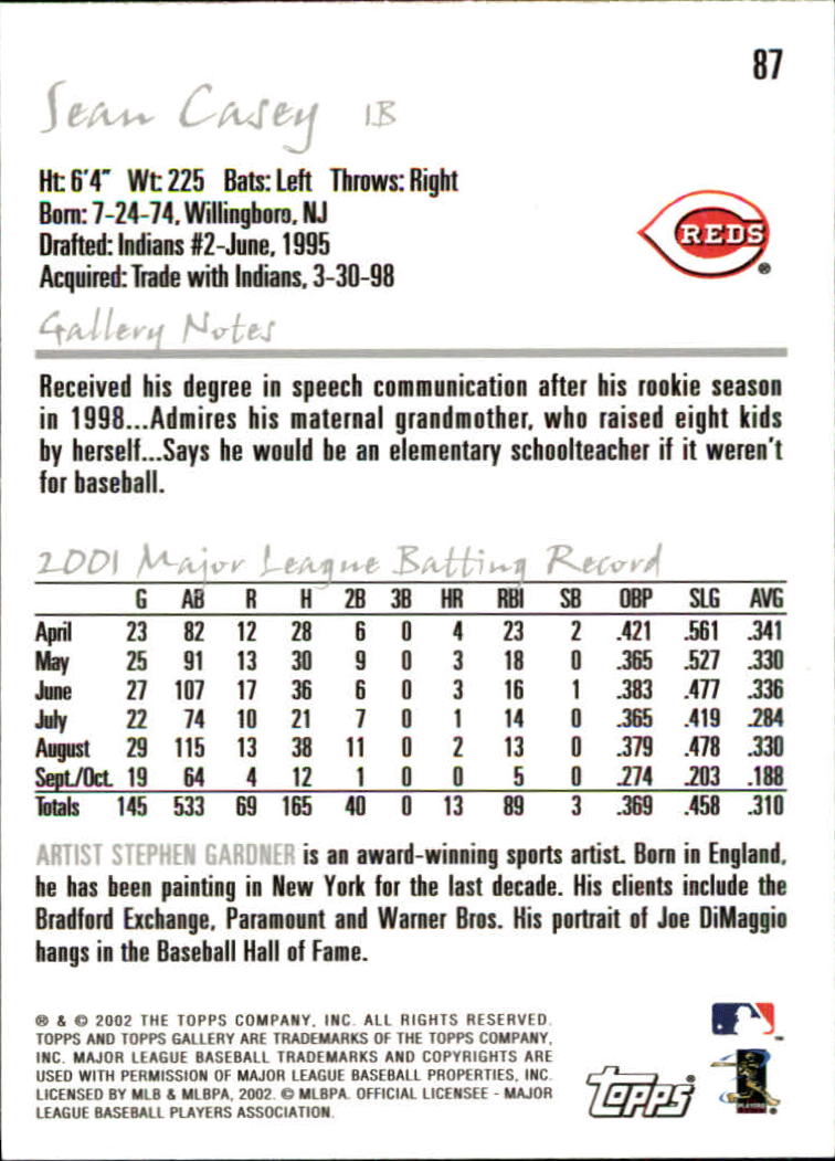 A1646- 2002 Topps Gallerie BB Karten 1-200 + Rookies -du Pick- 15 + Free US - Bild 167 von 382