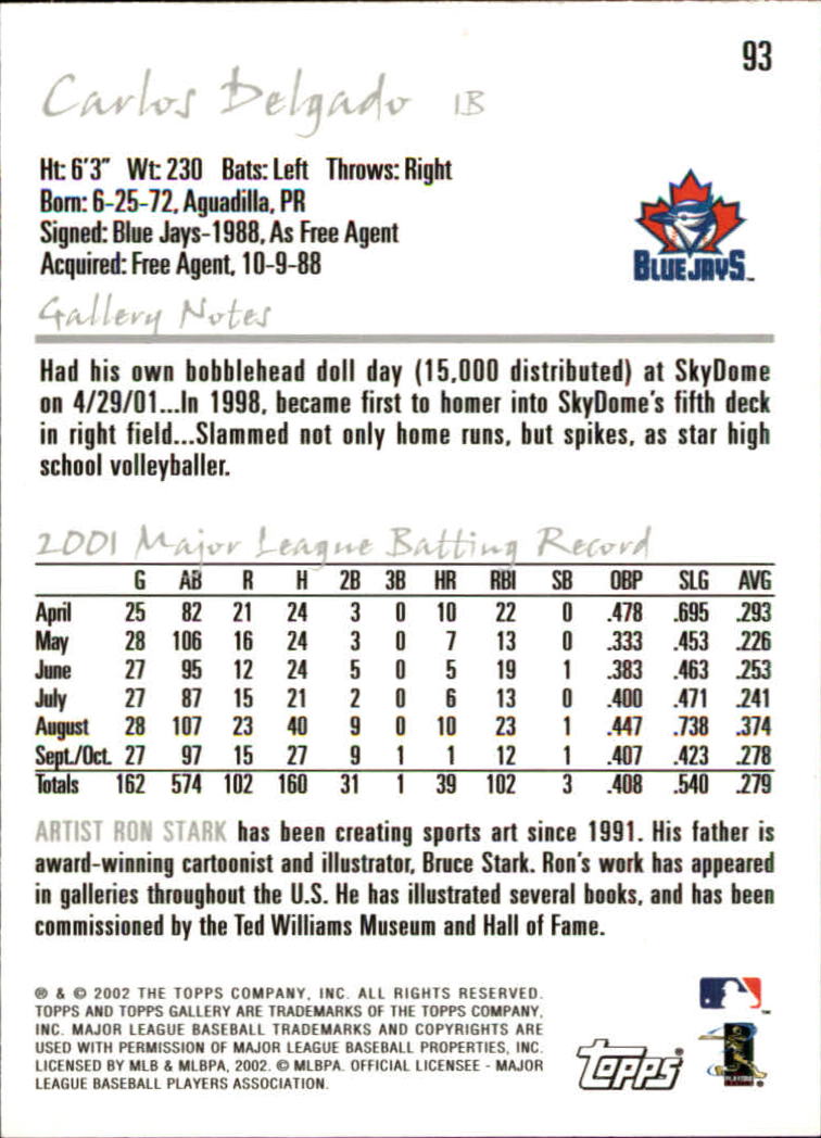 A1646- 2002 Topps Gallerie BB Karten 1-200 + Rookies -du Pick- 15 + Free US - Bild 179 von 382