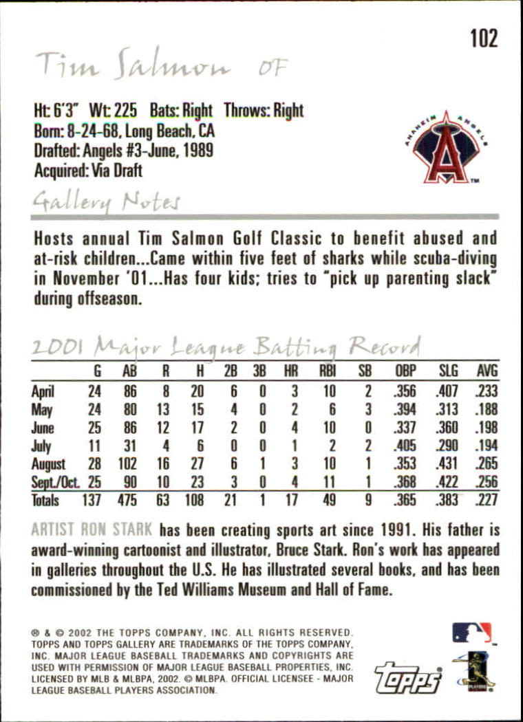 A1646- 2002 Topps Gallerie BB Karten 1-200 + Rookies -du Pick- 15 + Free US - Bild 197 von 382