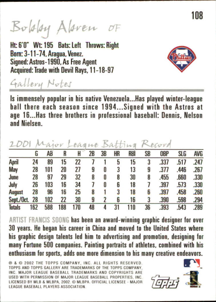 A1646- 2002 Topps Gallerie BB Karten 1-200 + Rookies -du Pick- 15 + Free US - Bild 209 von 382