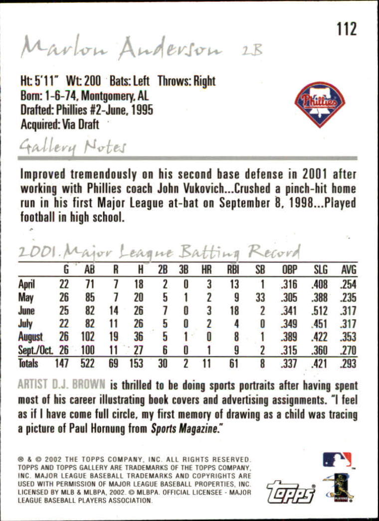 A1646- 2002 Topps Gallerie BB Karten 1-200 + Rookies -du Pick- 15 + Free US - Bild 217 von 382