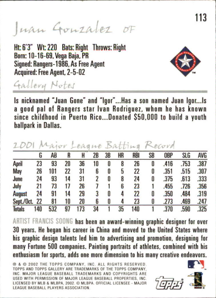 A1646- 2002 Topps Gallerie BB Karten 1-200 + Rookies -du Pick- 15 + Free US - Bild 219 von 382