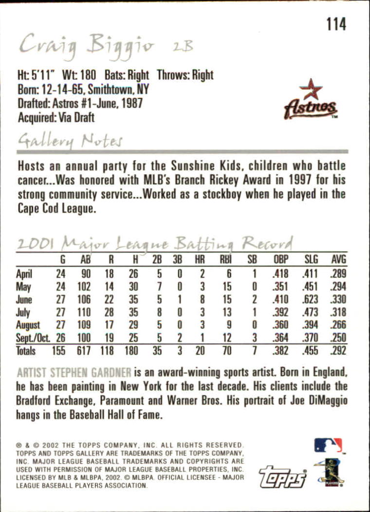 A1646- 2002 Topps Gallerie BB Karten 1-200 + Rookies -du Pick- 15 + Free US - Bild 221 von 382