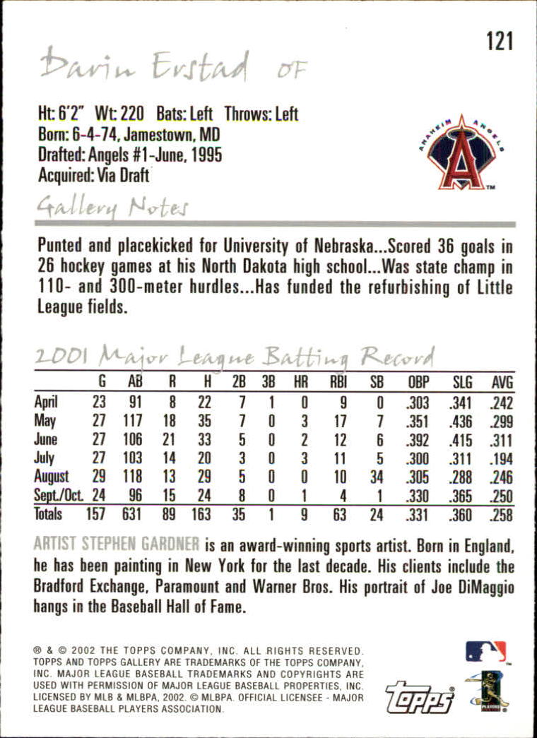 A1646- 2002 Topps Gallerie BB Karten 1-200 + Rookies -du Pick- 15 + Free US - Bild 235 von 382