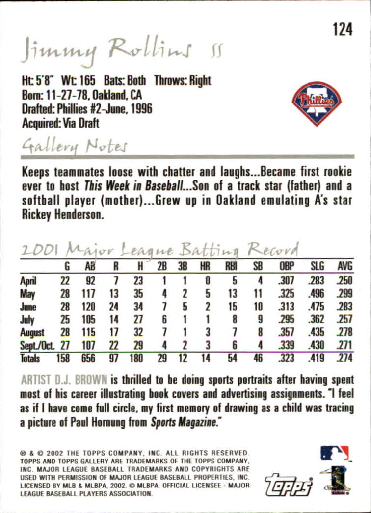 A1646- 2002 Topps Gallerie BB Karten 1-200 + Rookies -du Pick- 15 + Free US - Bild 241 von 382