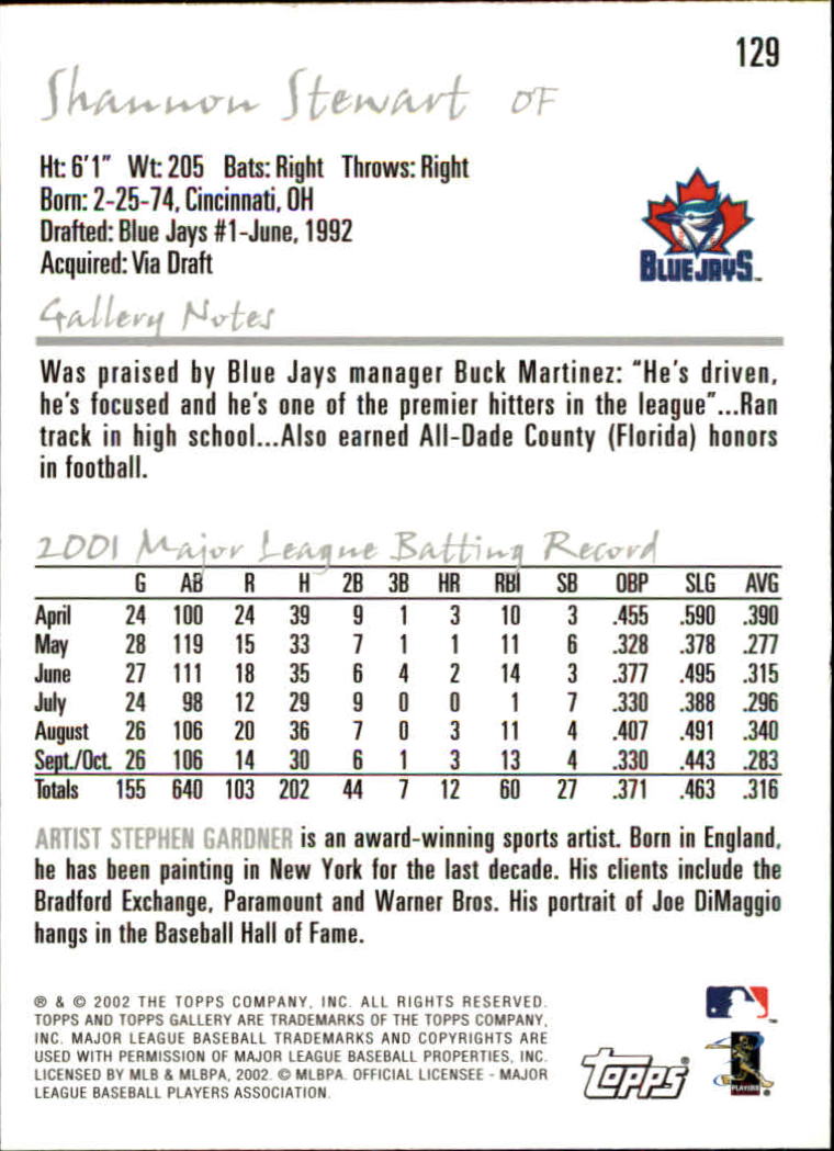 A1646- 2002 Topps Gallerie BB Karten 1-200 + Rookies -du Pick- 15 + Free US - Bild 251 von 382