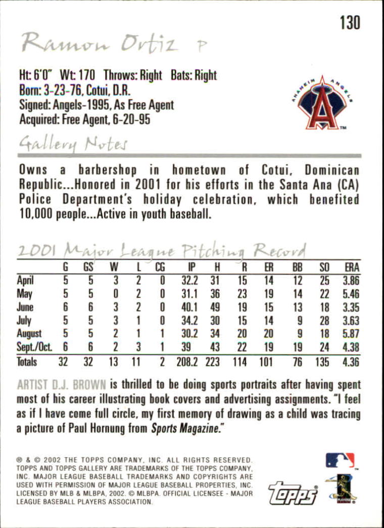 A1646- 2002 Topps Gallerie BB Karten 1-200 + Rookies -du Pick- 15 + Free US - Bild 253 von 382