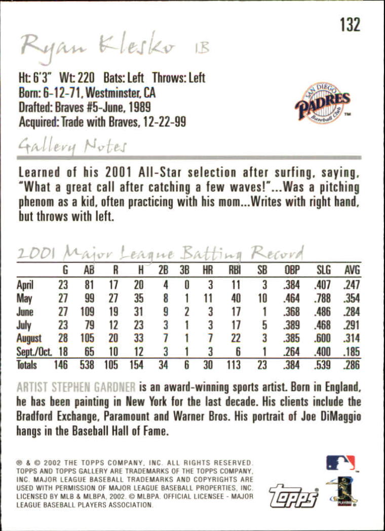 A1646- 2002 Topps Gallerie BB Karten 1-200 + Rookies -du Pick- 15 + Free US - Bild 257 von 382