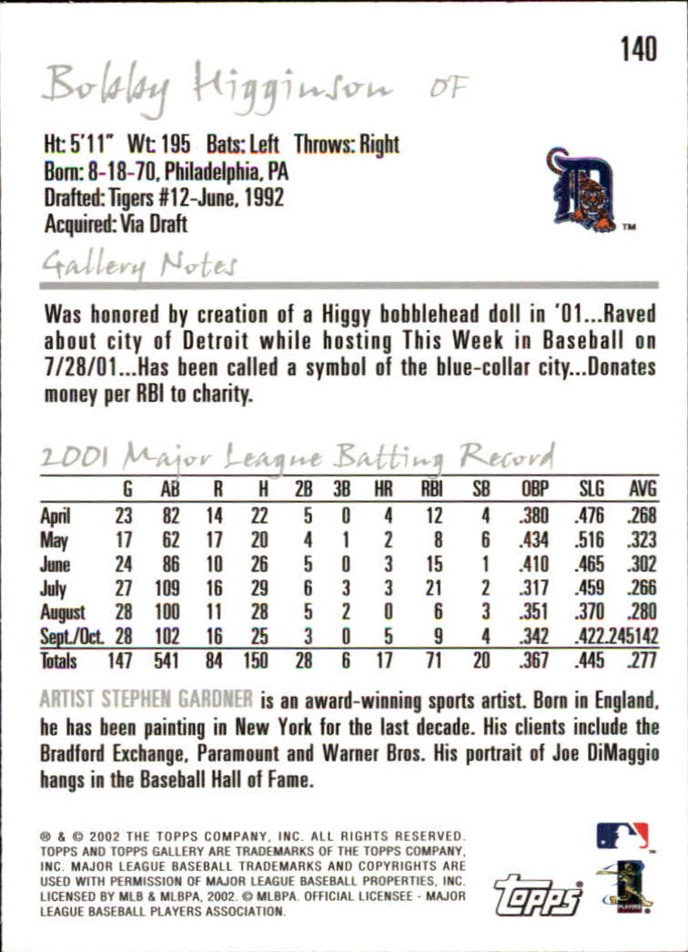 A1646- 2002 Topps Gallerie BB Karten 1-200 + Rookies -du Pick- 15 + Free US - Bild 273 von 382