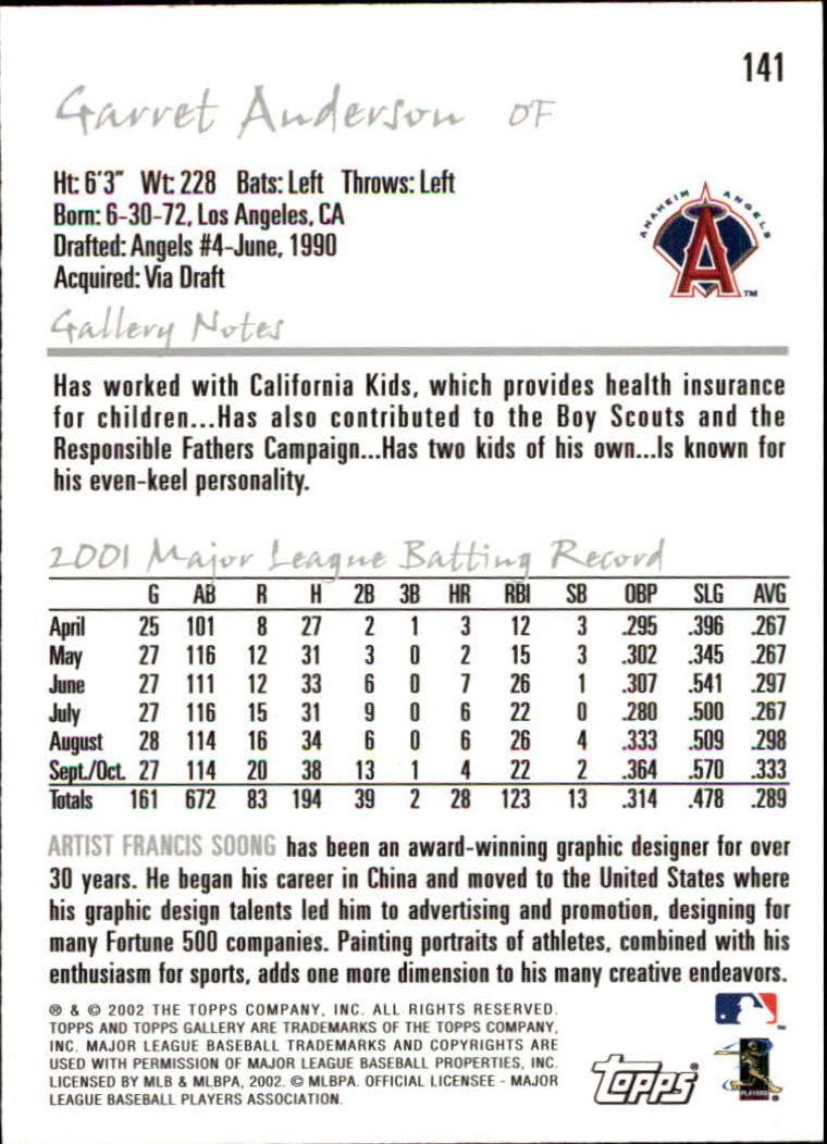 A1646- 2002 Topps Gallerie BB Karten 1-200 + Rookies -du Pick- 15 + Free US - Bild 275 von 382