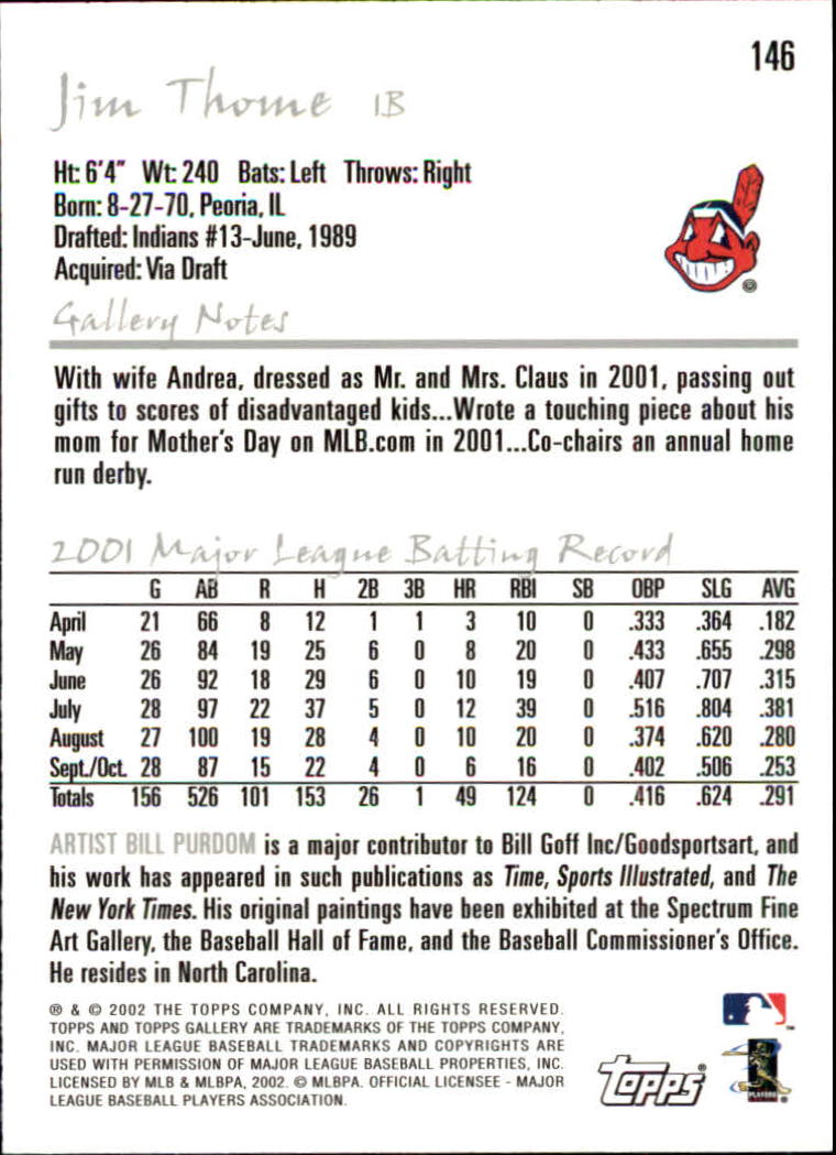 A1646- 2002 Topps Gallerie BB Karten 1-200 + Rookies -du Pick- 15 + Free US - Bild 285 von 382