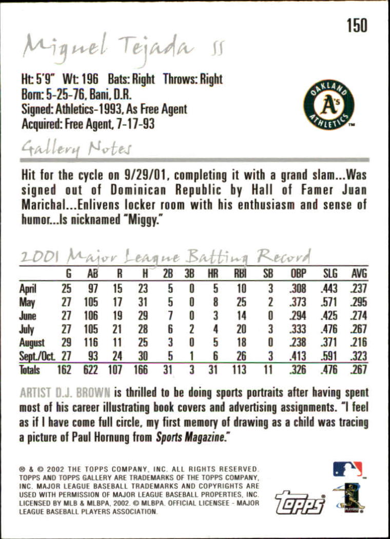 A1646- 2002 Topps Gallerie BB Karten 1-200 + Rookies -du Pick- 15 + Free US - Bild 293 von 382