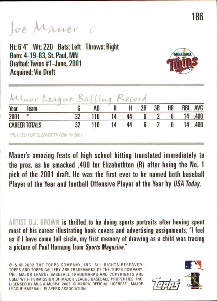 A1646- 2002 Topps Gallerie BB Karten 1-200 + Rookies -du Pick- 15 + Free US - Bild 361 von 382