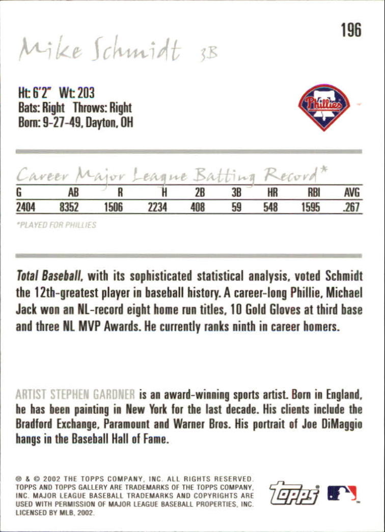 A1646- 2002 Topps Gallerie BB Karten 1-200 + Rookies -du Pick- 15 + Free US - Bild 376 von 382