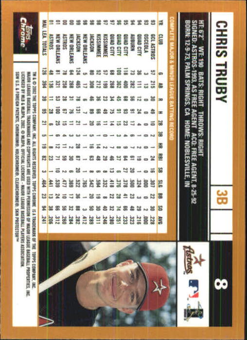 2002 Topps Chrome Baseball (#1-331) Singles - You Choose - Picture 11 of 469