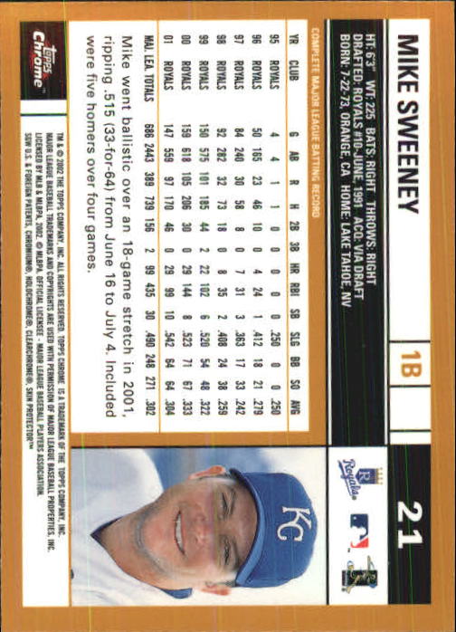 2002 Topps Chrome Baseball (#1-331) Singles - You Choose - Picture 29 of 469