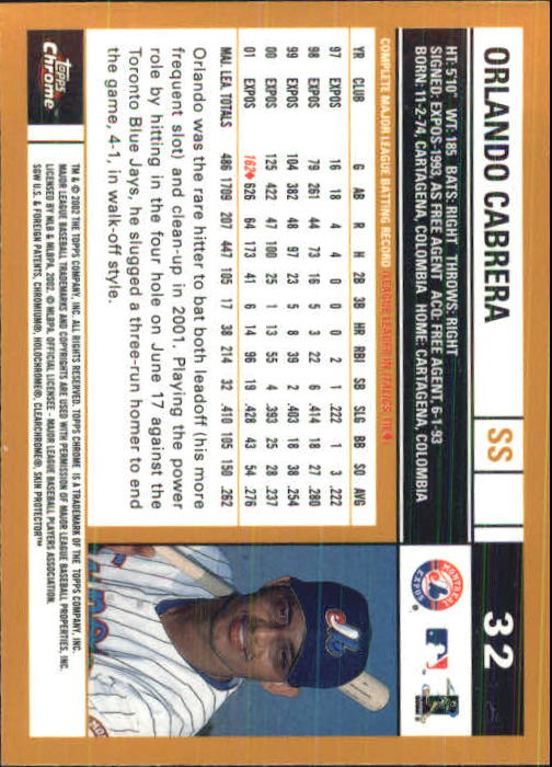 2002 Topps Chrome Baseball (#1-331) Singles - You Choose - Picture 43 of 469