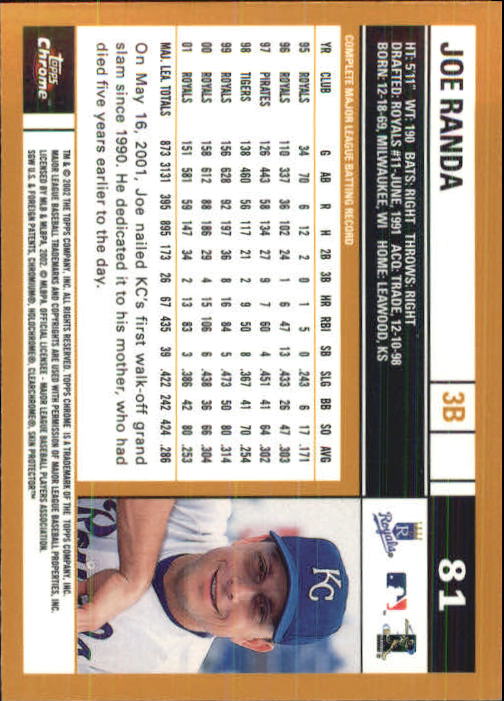 2002 Topps Chrome Baseball (#1-331) Singles - You Choose - Picture 103 of 469