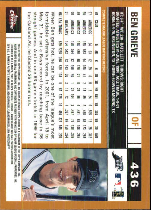 2002 Topps Chrome Baseball (#366-695) Singles - You Choose - Picture 103 of 473