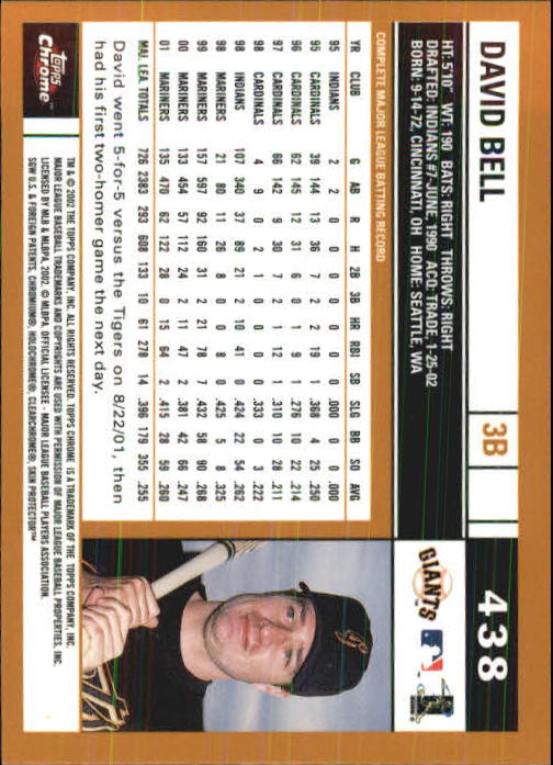 2002 Topps Chrome Baseball (#366-695) Singles - You Choose - Picture 107 of 473