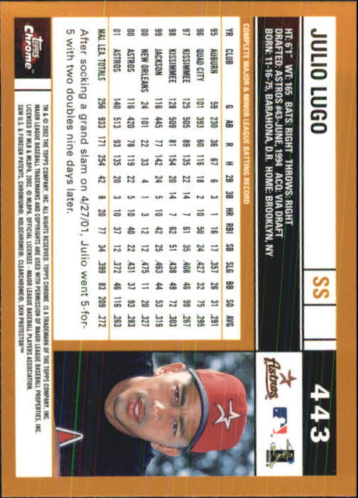 2002 Topps Chrome Baseball (#366-695) Singles - You Choose - Picture 115 of 473