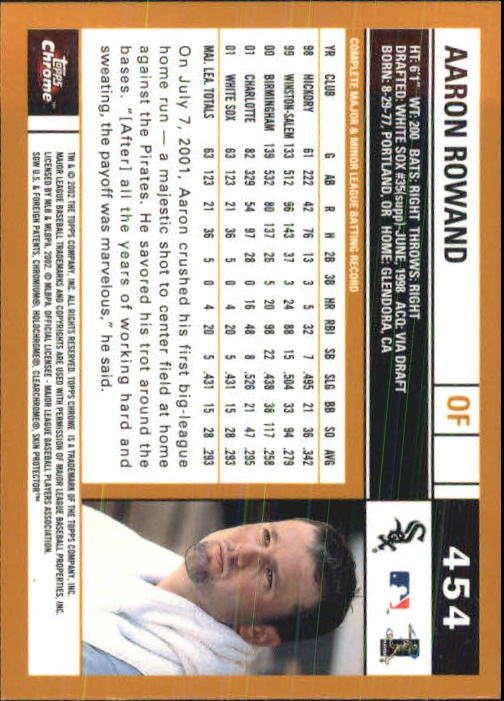 Sports Card Back