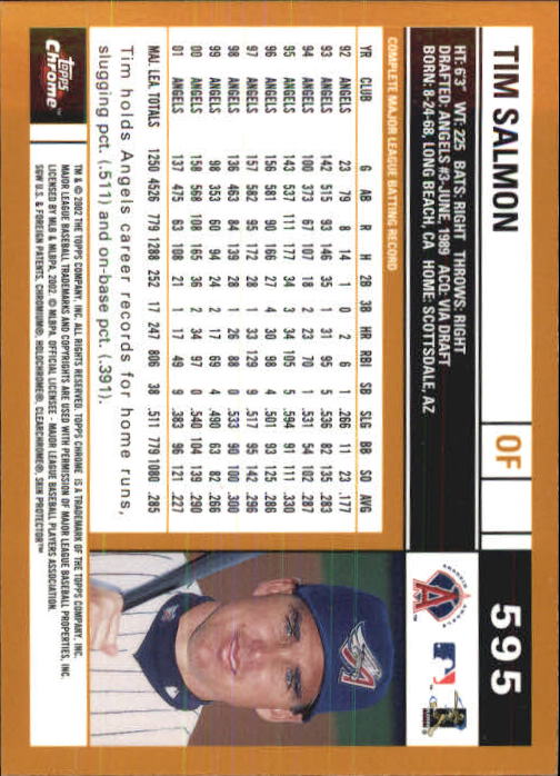 A1950- 2002 Topps Chrome BB Cards 396-695 +Inserts -You Pick- 15+ FREE US SHIP - Picture 297 of 418