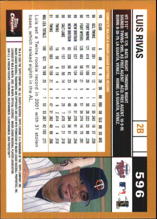 2002 Topps Chrome Baseball (#366-695) Singles - You Choose - Picture 325 of 473