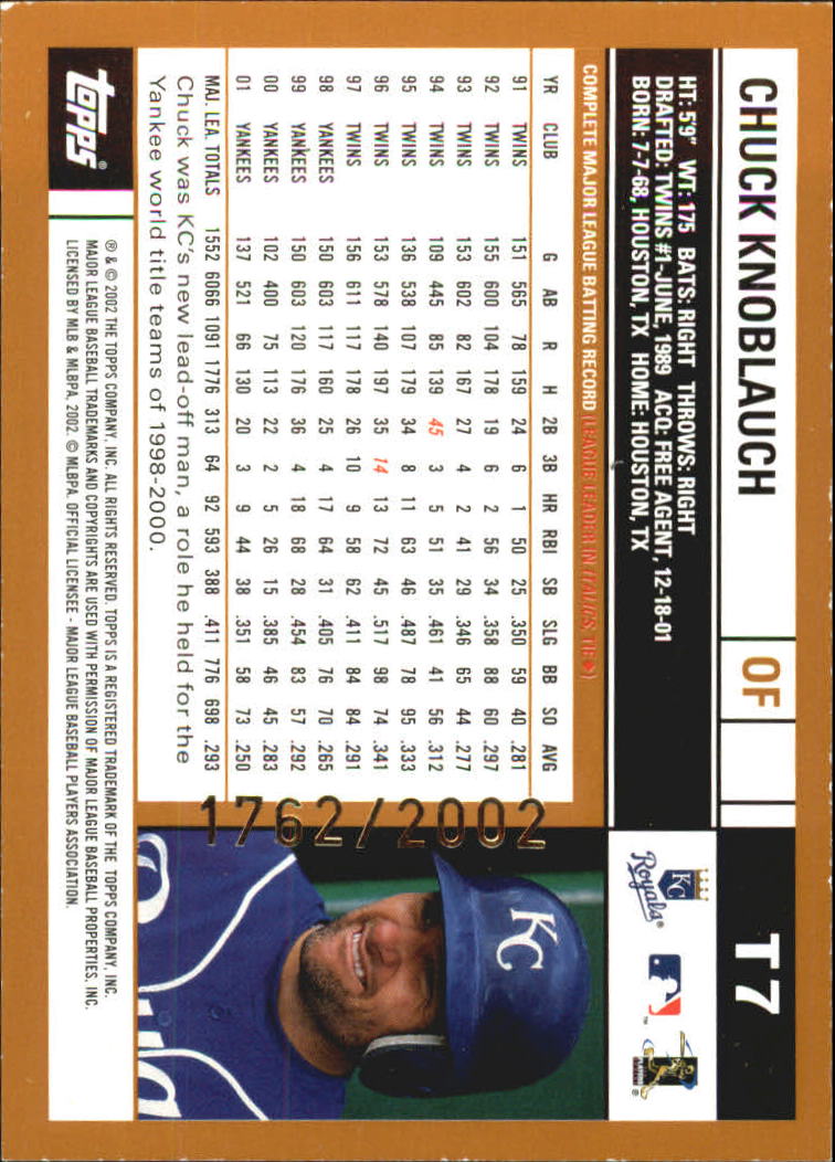 2002 Topps Traded Gold #T7 Chuck Knoblauch back image