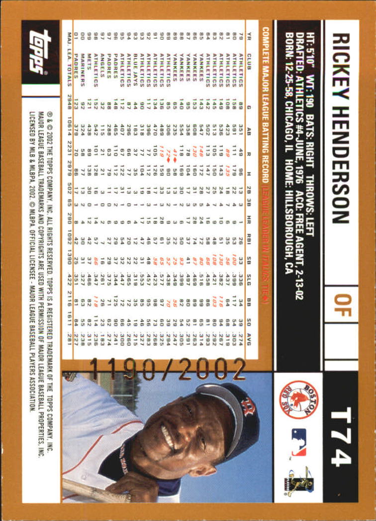 2002 Topps Traded Gold #T74 Rickey Henderson back image