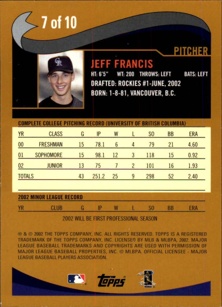 2002 Topps Draft Picks #7 Jeff Francis back image