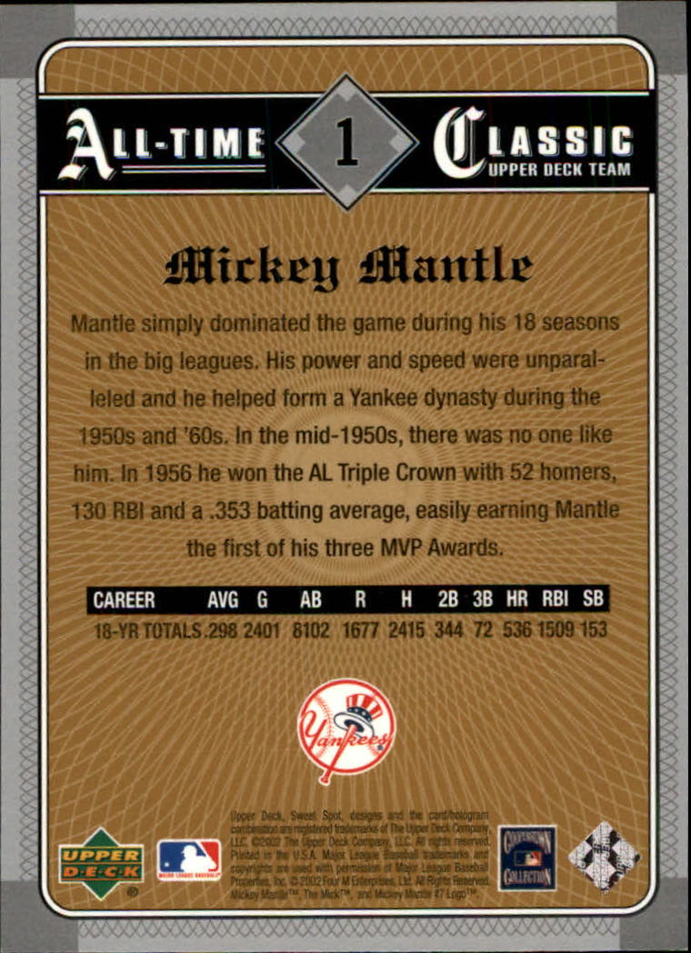 2002 Sweet Spot Classics #1 Mickey Mantle back image