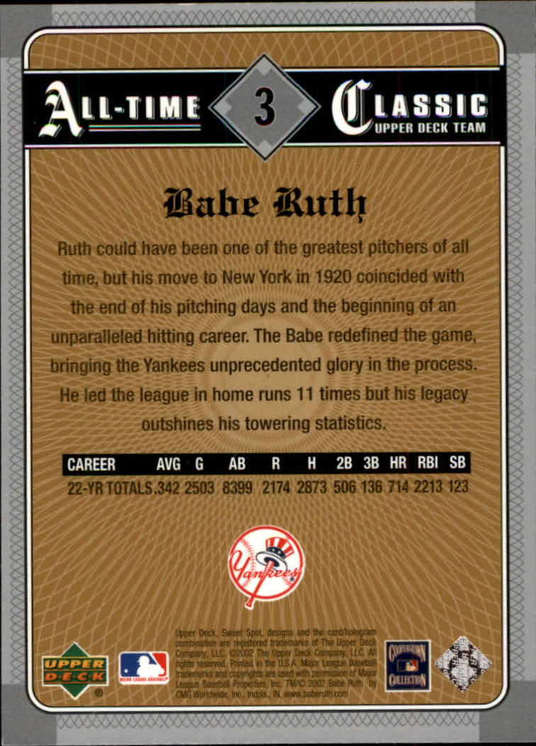 2002 Sweet Spot Classics #3 Babe Ruth back image