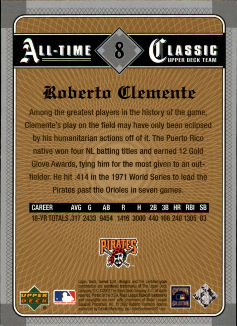 2002 Sweet Spot Classics #8 Roberto Clemente back image