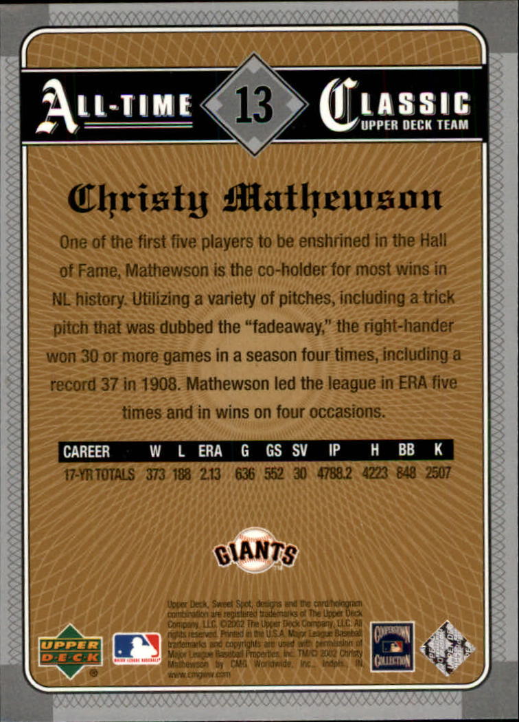 2002 Sweet Spot Classics #13 Christy Mathewson back image