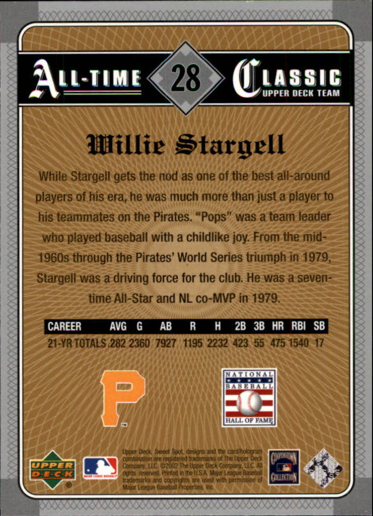 2002 Sweet Spot Classics #28 Willie Stargell back image