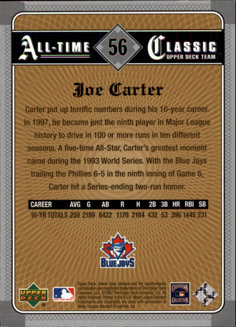 2002 Sweet Spot Classics #56 Joe Carter back image