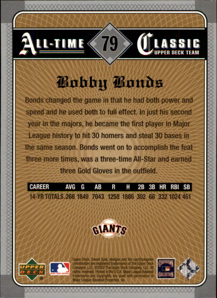 2002 Sweet Spot Classics #79 Bobby Bonds back image