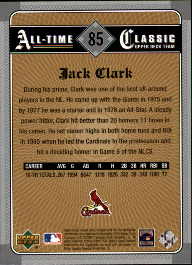 2002 Sweet Spot Classics #85 Jack Clark back image