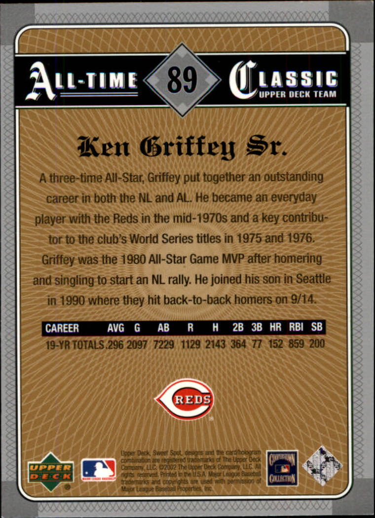 2002 Sweet Spot Classics #89 Ken Griffey Sr. back image