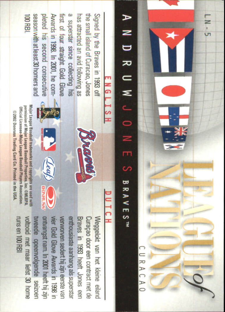 2002 Leaf League of Nations #5 Andruw Jones back image